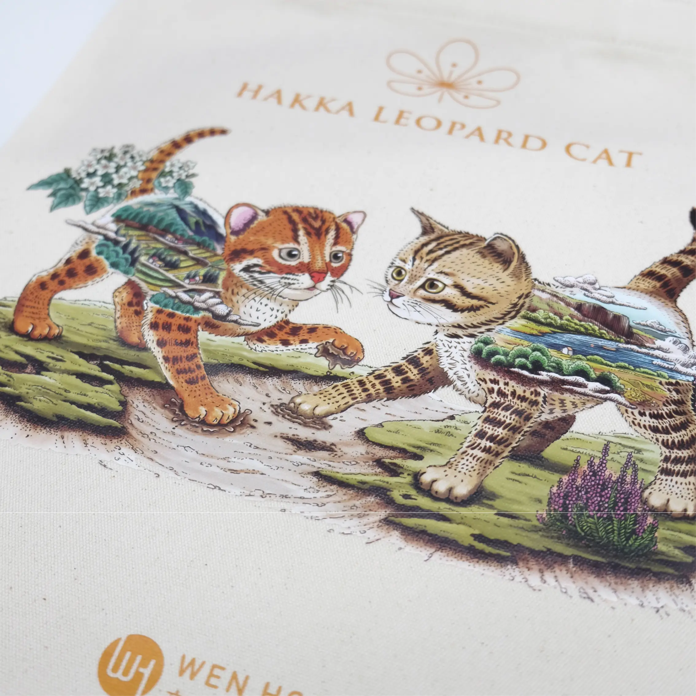 胚布熱轉印帆布袋 第2張